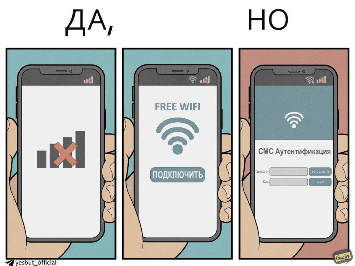 Связь