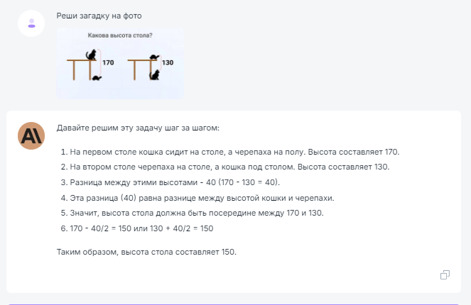 ChatGPT и аналоги решают загадку на фото (кошка и черепаха в шоках просто)