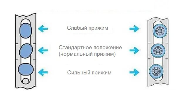 Зима не за горами.
