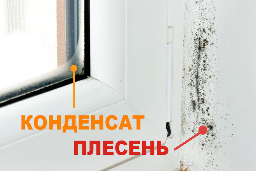 Продолжаем про окна.