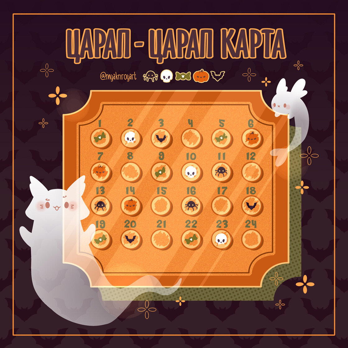 Результаты интерактива "Царап-царап карта" (рассказывайте в комментах что у вас совпало)