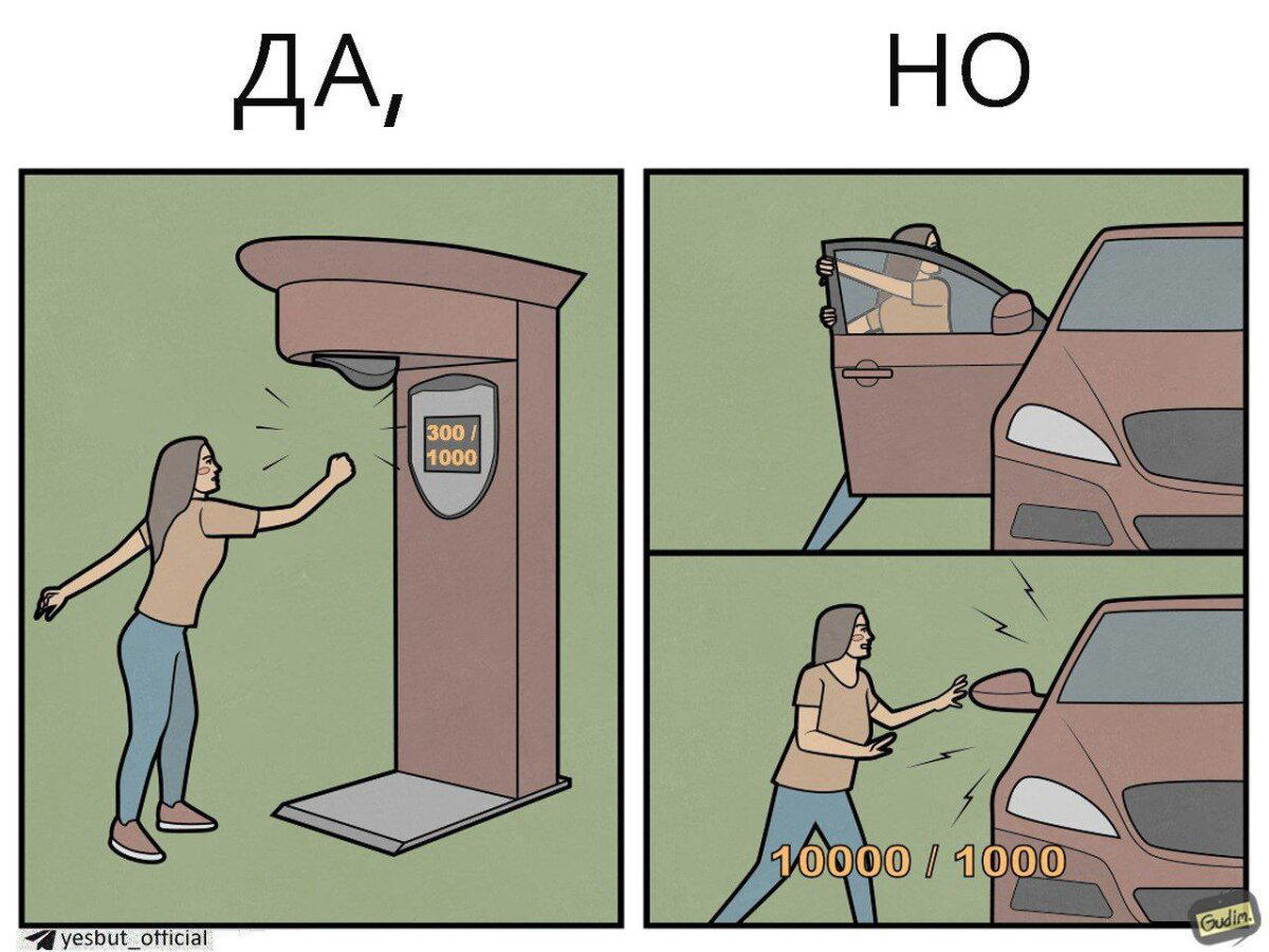 Женщины