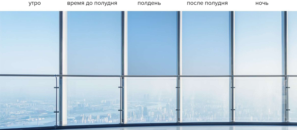 В принципе, тут и говорить больше не о чем. Плёнка самозатемняется сама,
что тут непонятного?))