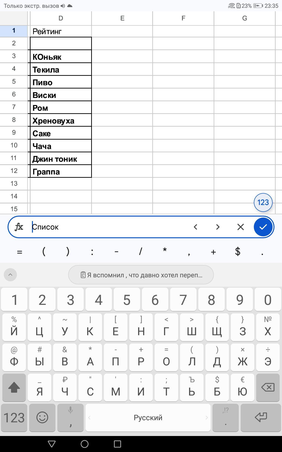 Мой рейтинг алкогольных напитков