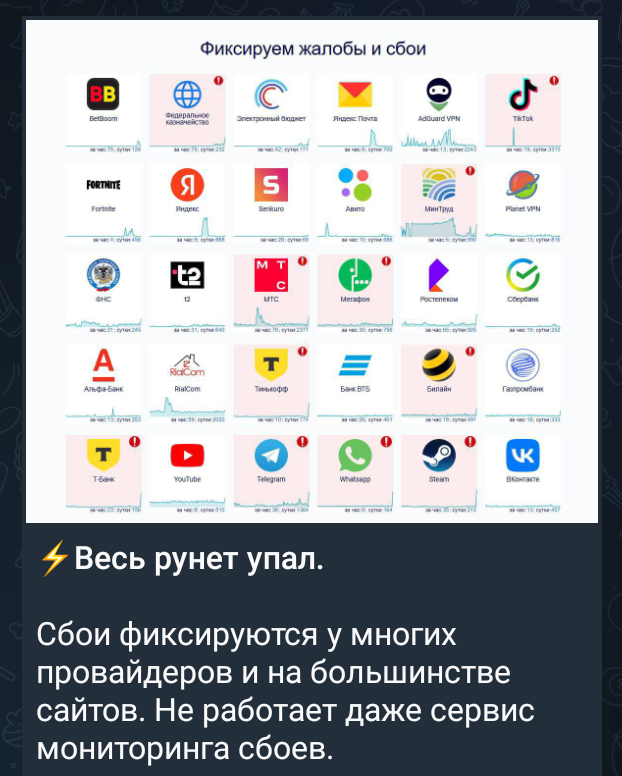 Опять РКН чудит?