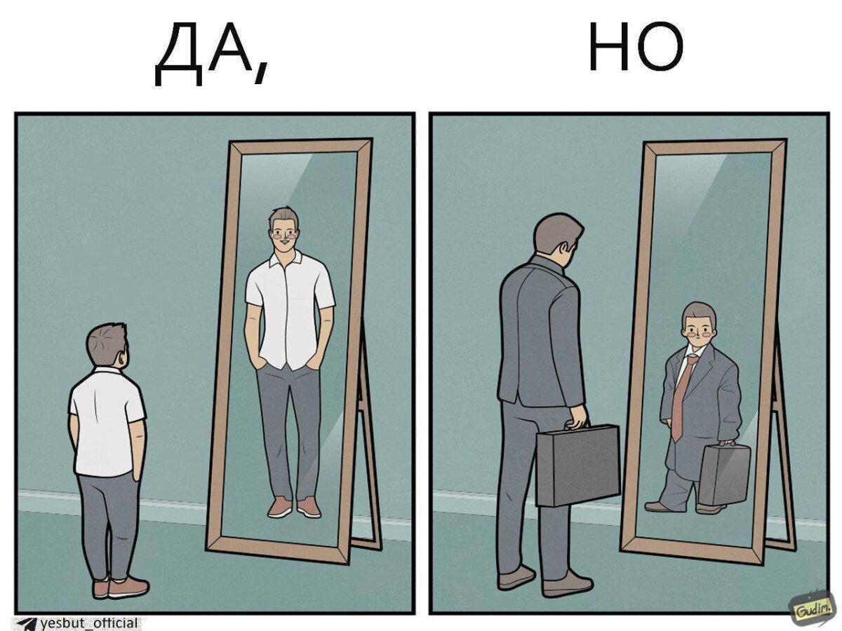 Отражение