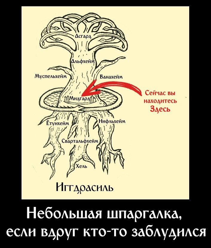 Путеводитель