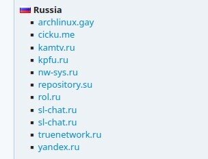 Я думаю вы поняли с какого зеркала я скачал 😏