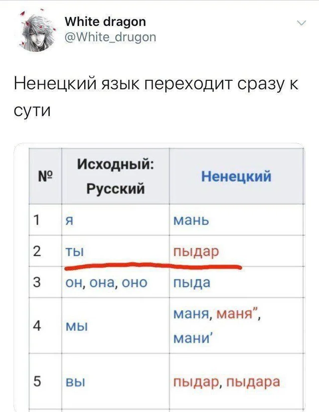 О, я немного знаю ненецкий