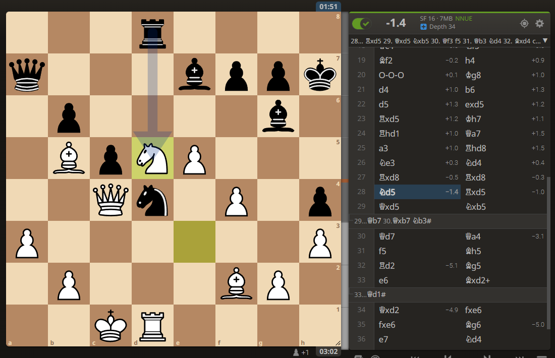 barracudaBC(1851) - sumat777(2257) Позиция после 28. Кd5
