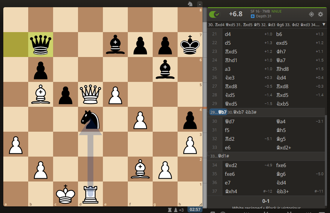 barracudaBC(1851) - sumat777(2257) Позиция после 29. ... Фb7