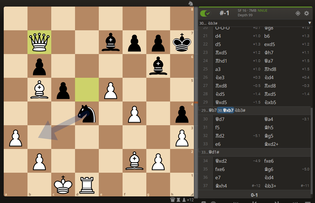barracudaBC(1851) - sumat777(2257) Позиция после 30. Ф:b7