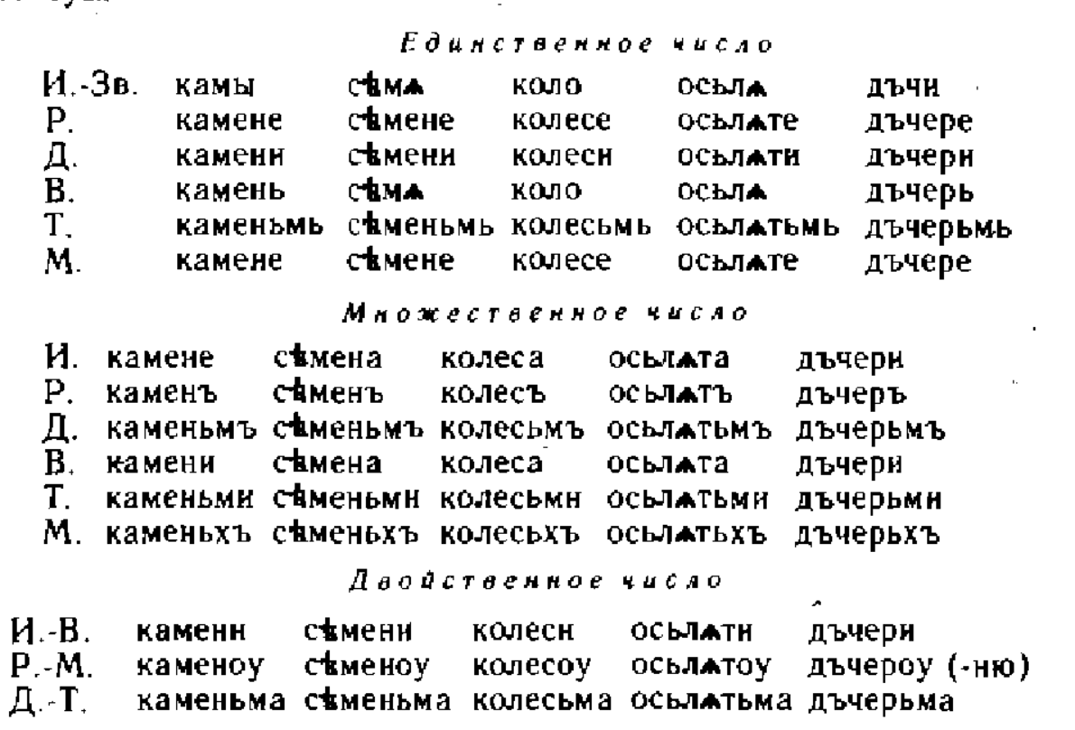 Куда убежал "вымень"?