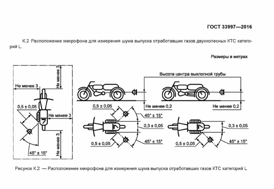Московская камера-шумомер «Эфир» прошла сертификацию.