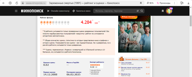 10 самых худших позднесоветских фильмов!!!