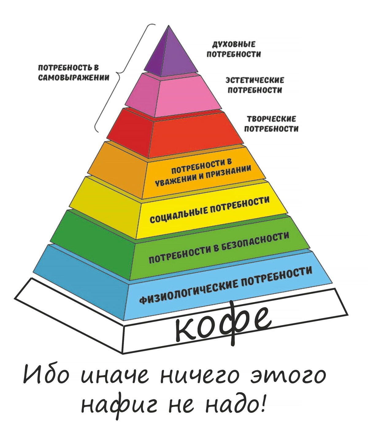 Наше всё