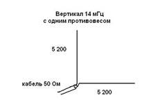 Что могло спасти команду Михаила Пичугина, дрейфовавшего 66 дней в Охотском море?