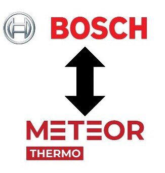История компаний: от Bosch до Meteor Thermo