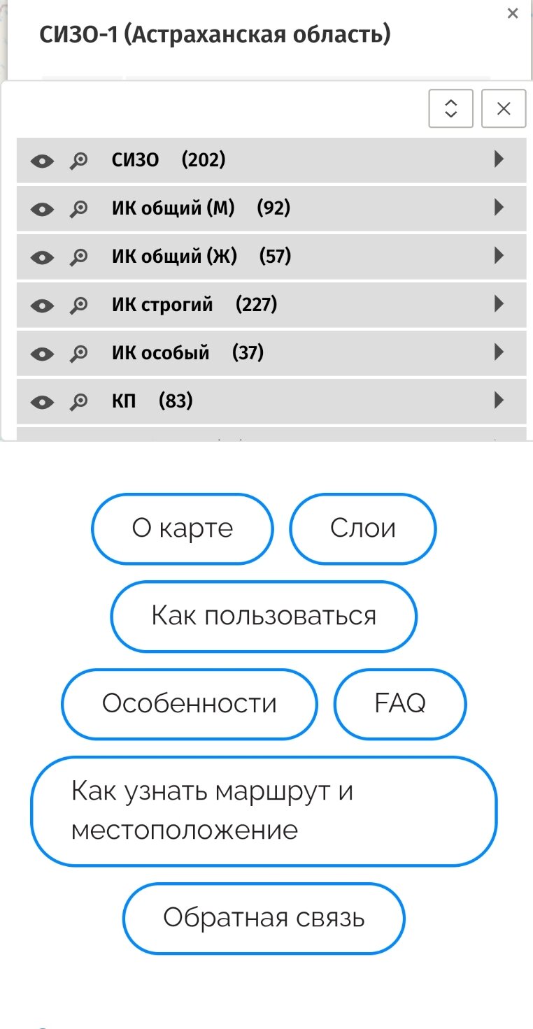 Исправительные учреждения  РФ.