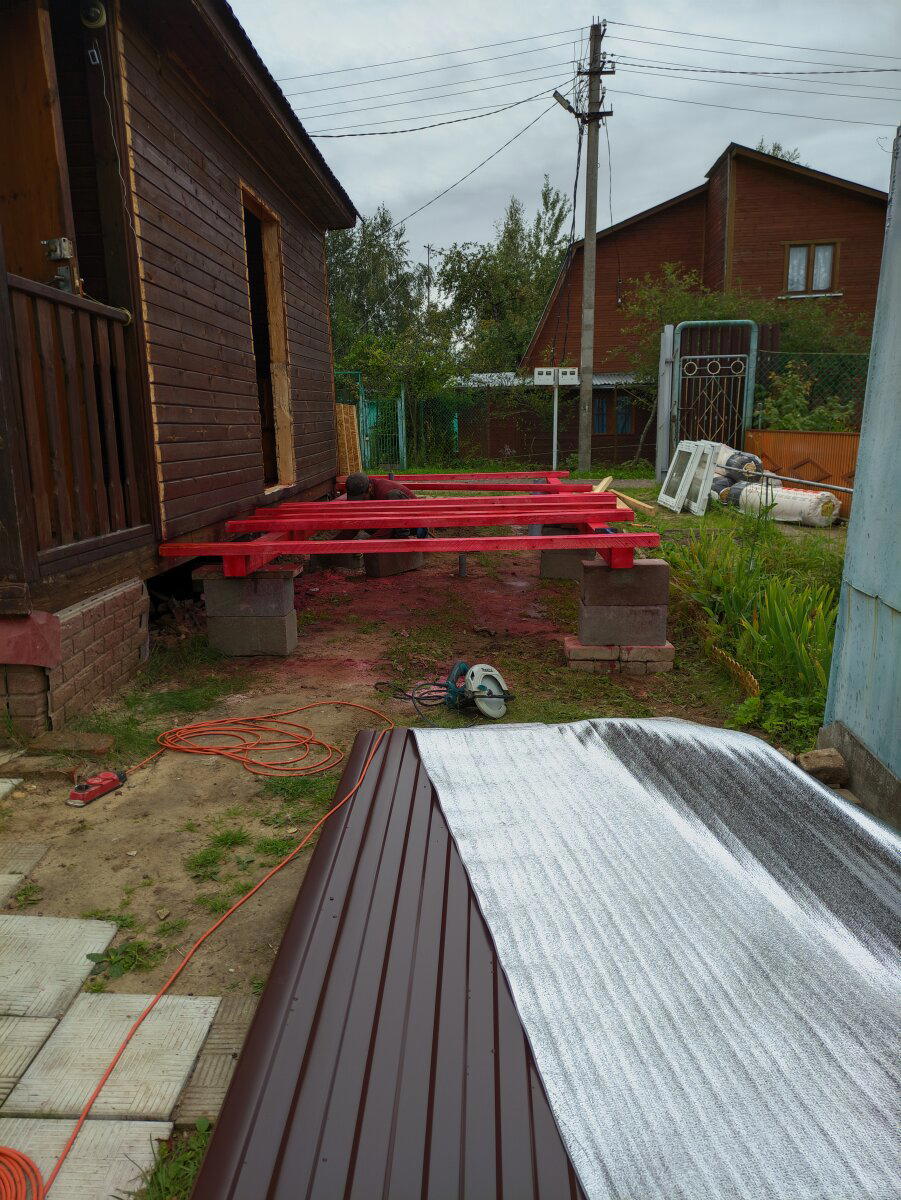 Краснота