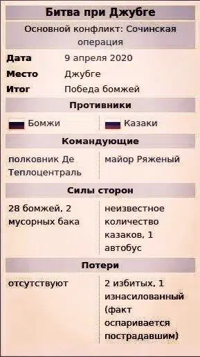 С годовщиной битвы при Джубге