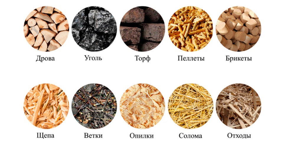 Каким было отопление частных домов на Руси?