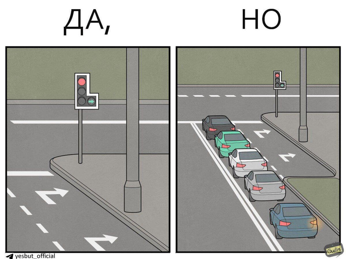 Дорога