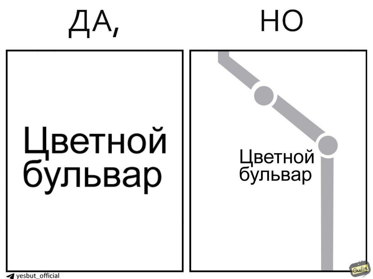 Станция