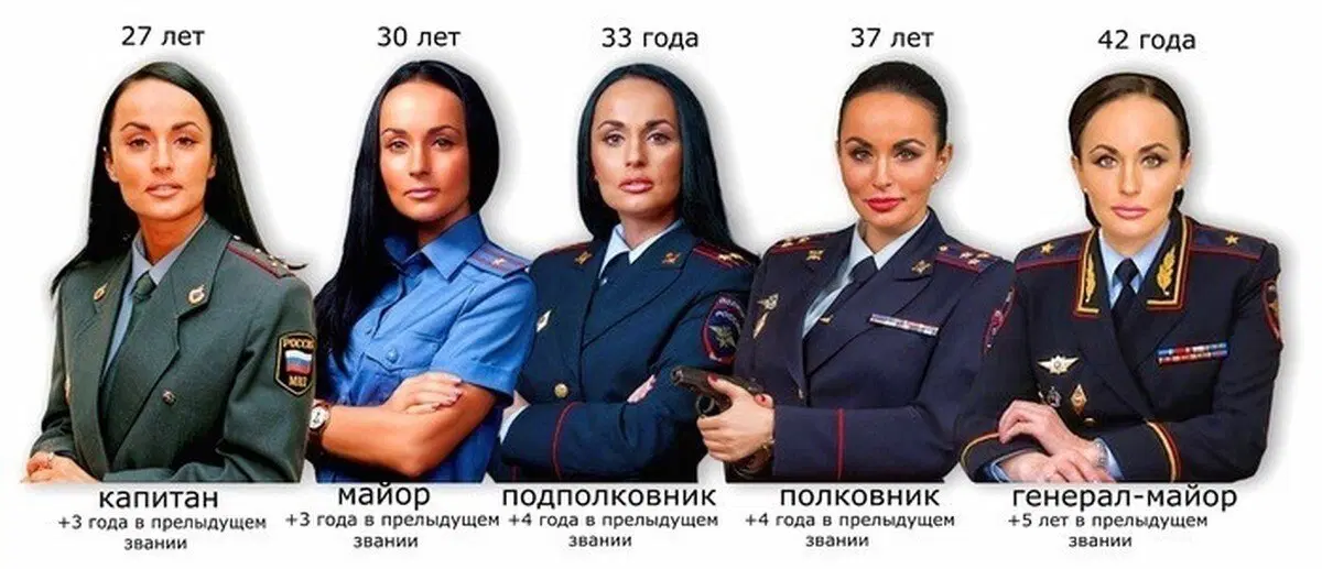 фотография с сайта: https://dzen.ru/a/XlT_82YXw3z92lhn