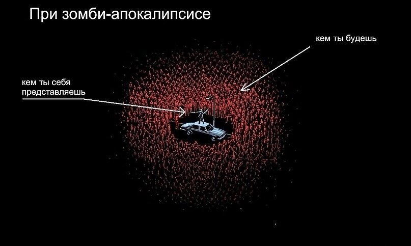 Пикча, скинутая в отзывах одним из игроков. Отражает положение дел.