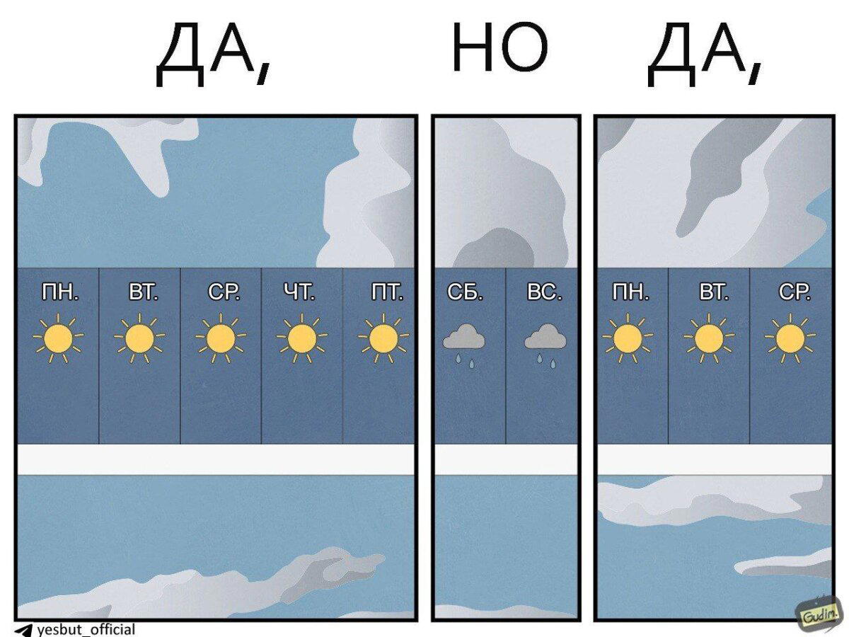 Выходные