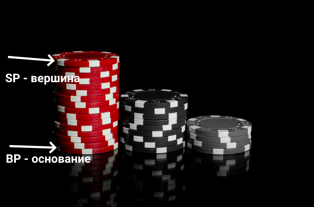 Стеки можно переключать (но не в MOS6502), это нужно для многозадачности