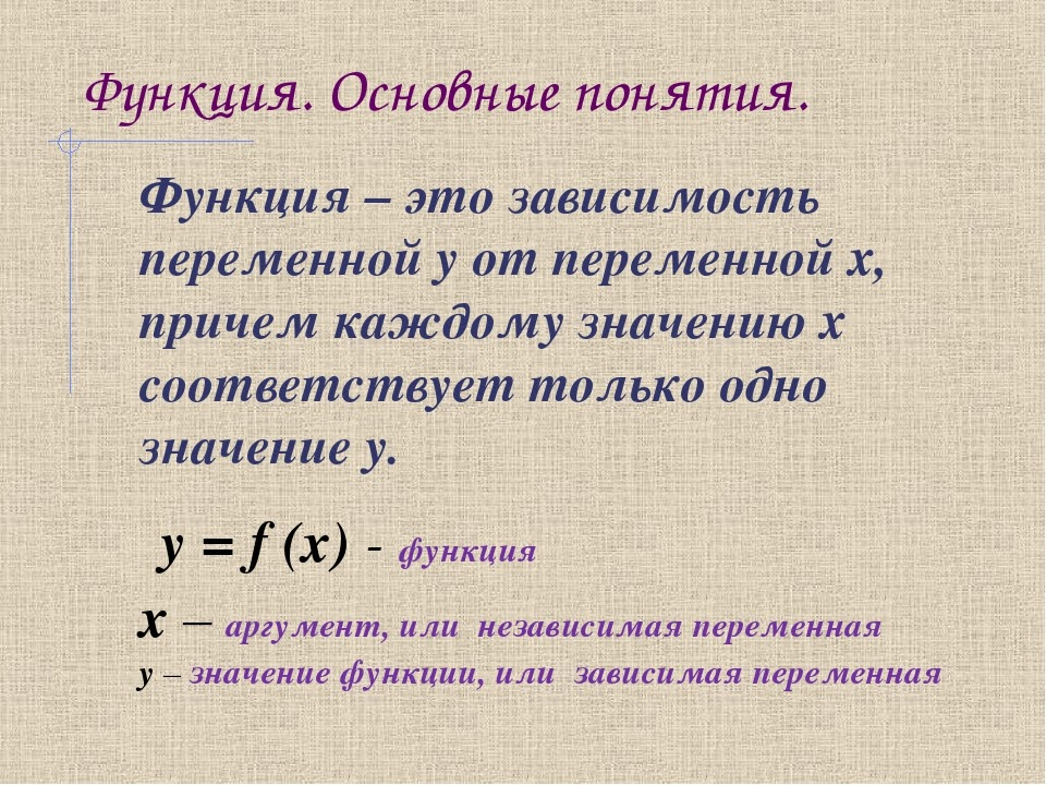 Думаю все помнят, что такое функция в математике