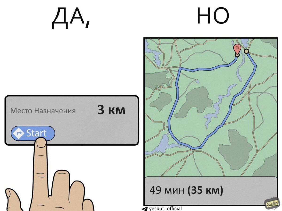 Путь
