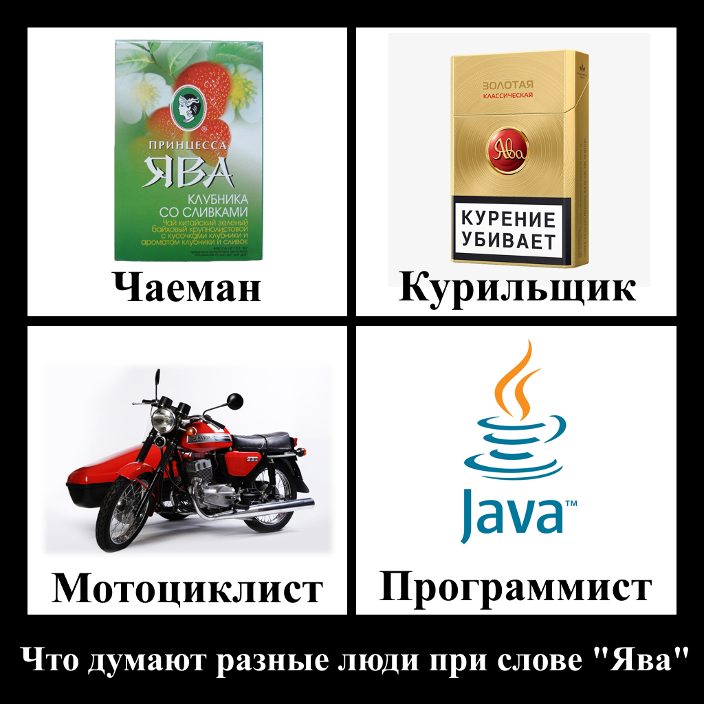 Всем, кто захочет покичиться своими знаниями лингвистики, рекомендуется ознакомится со словарями и комментариями к посту