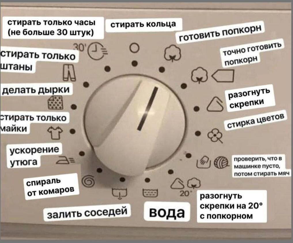 Наконец-то адекватный туториал!