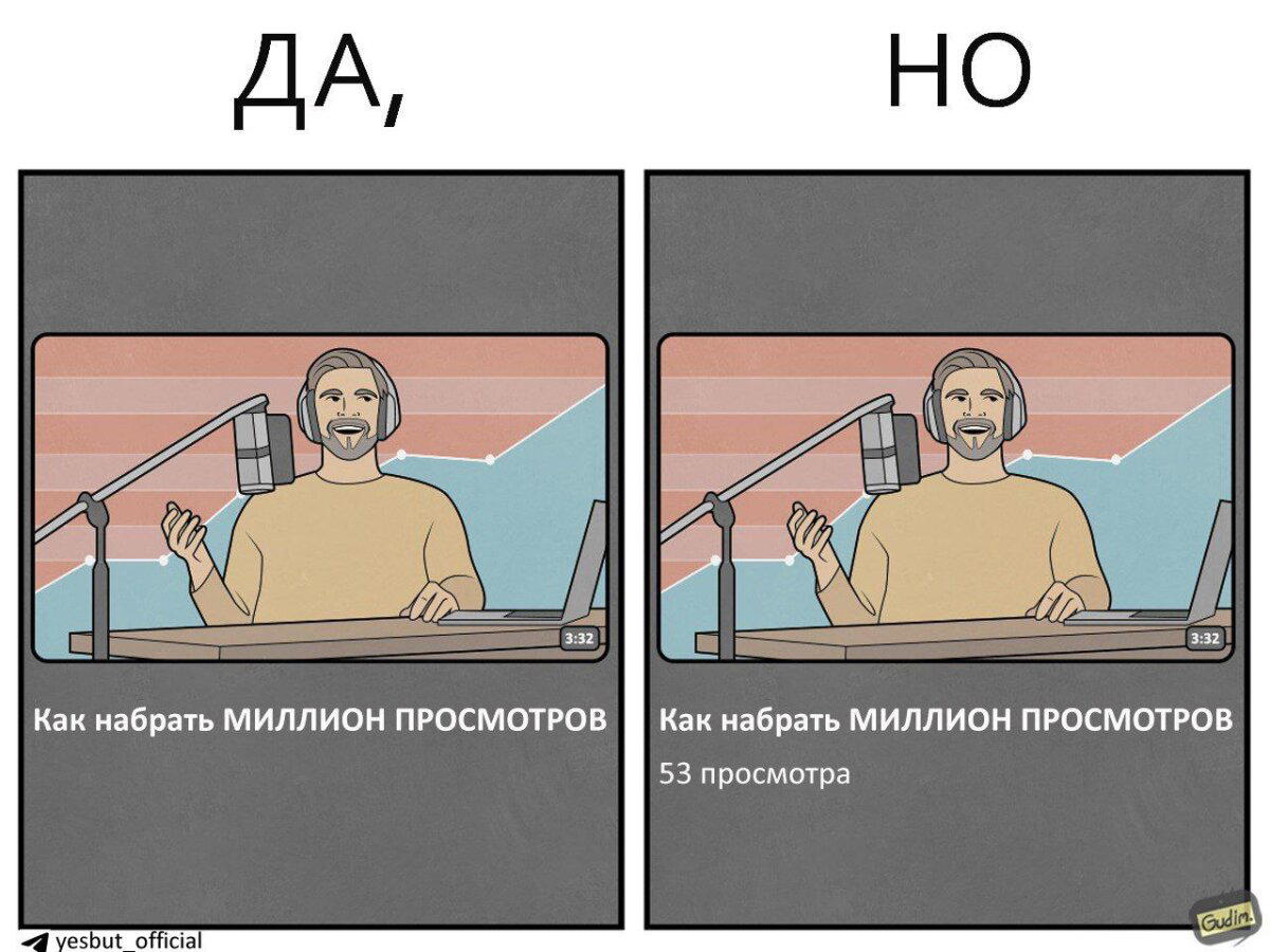 Просмотры
