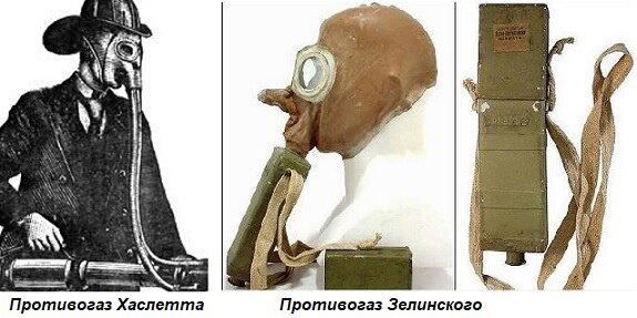 День рождения противогаза