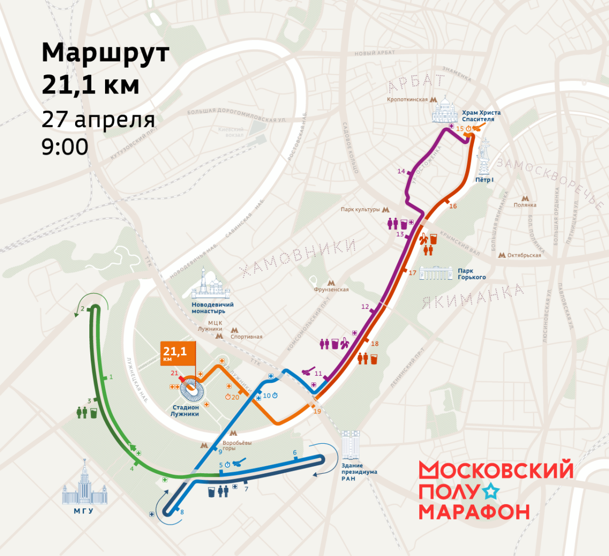 Схема трассы