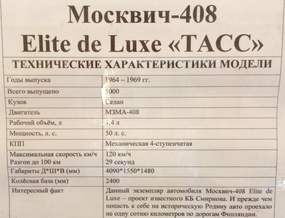 Москвич-408 спортивной редакции ТАСС