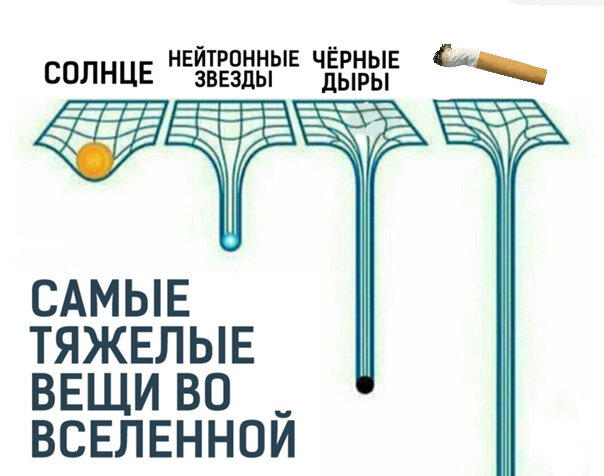 Тяжелый