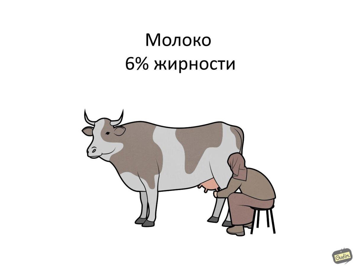 Молоко