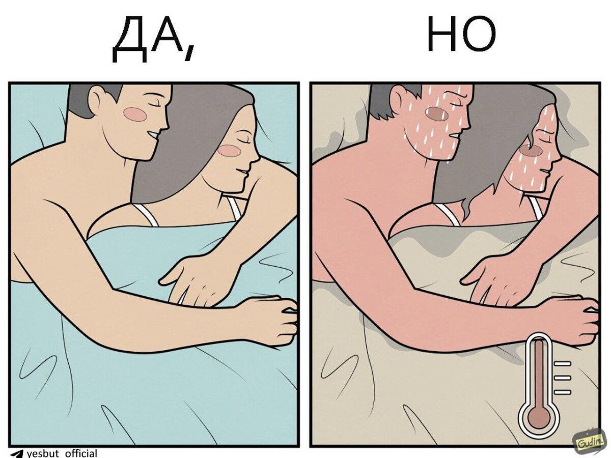Сон