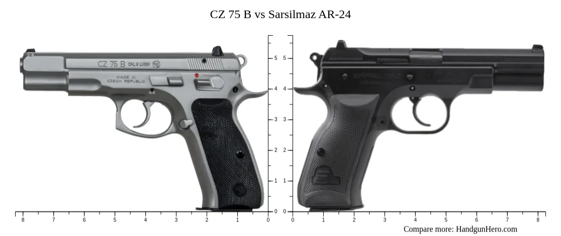 CZ 75 и Sarsilmaz AR-24
