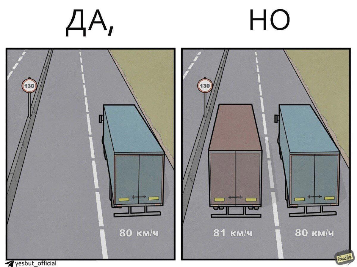 Дороги