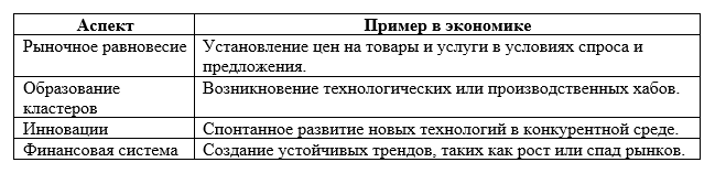 Ключевые аспекты самоорганизации и эмерджентности в экономике