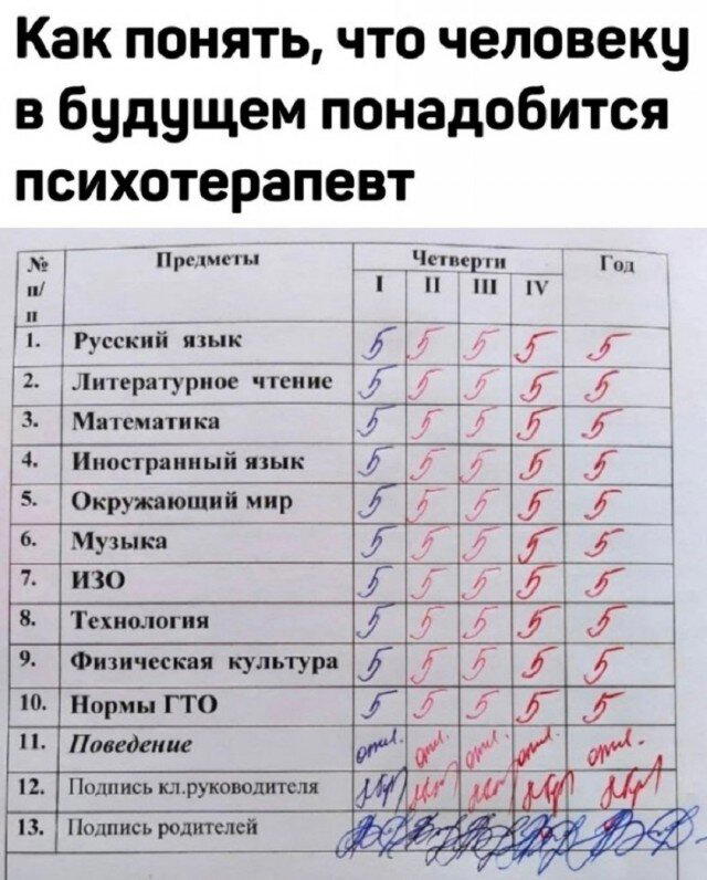 Дичь субботняя