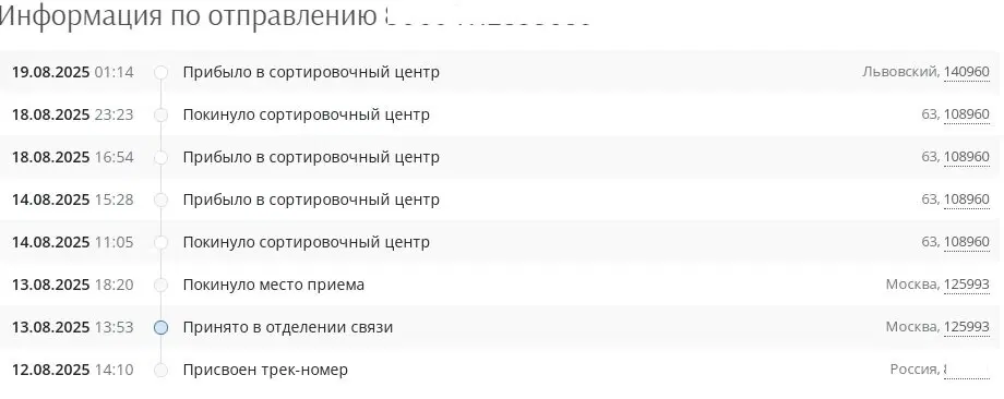 Но чудеса случаются.