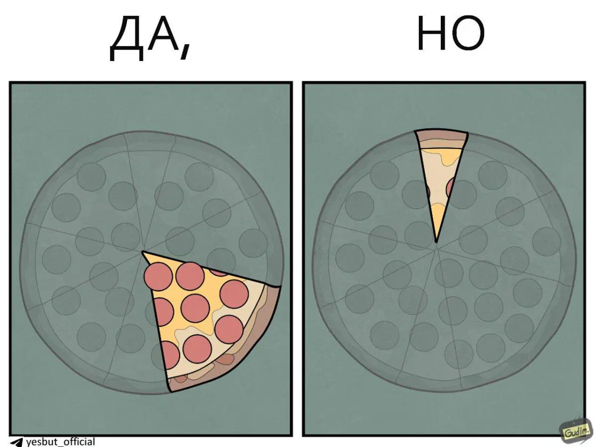 Пицца