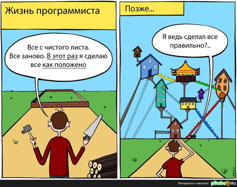 7E9h/9h/0Dh - 100h